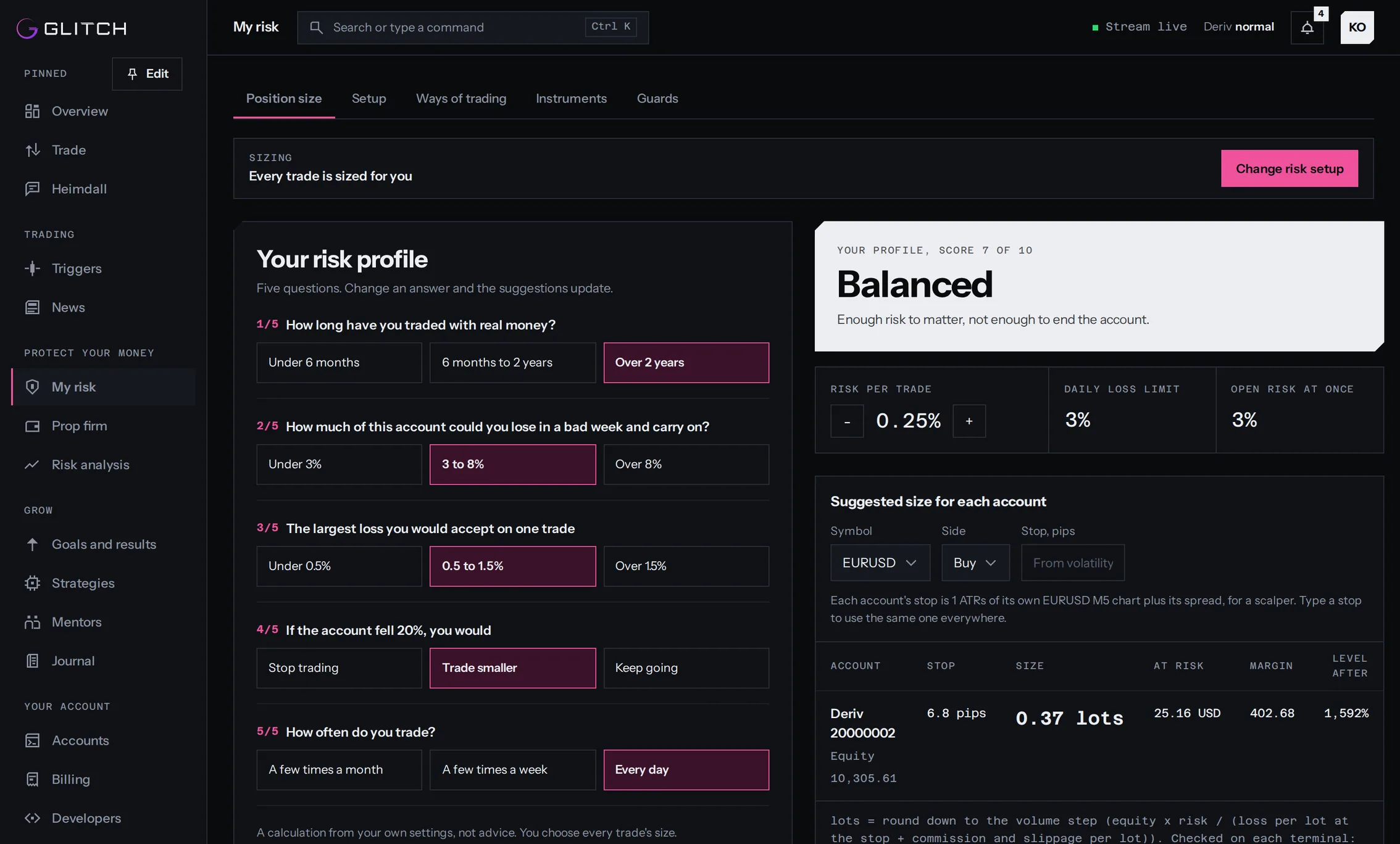 A balanced risk profile with suggested trade sizes for each account